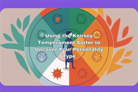 keirsey personality profile|Keirsey Temperament Assessment.